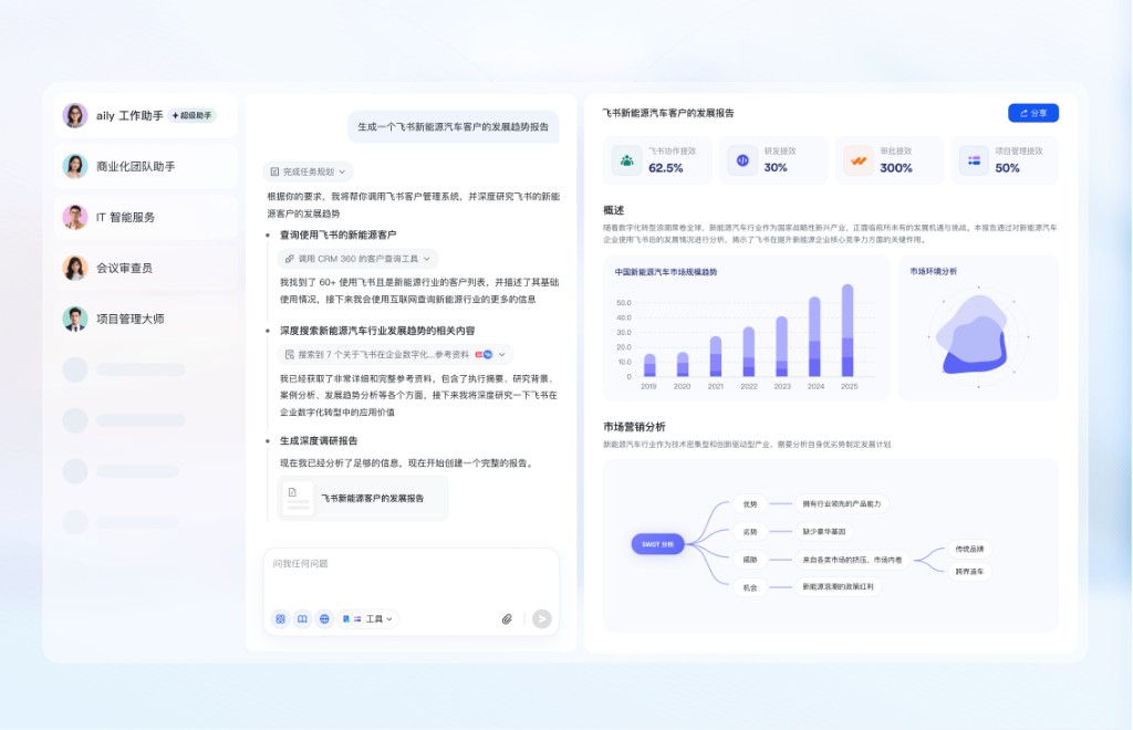 飞书客户案例与会议项目协作